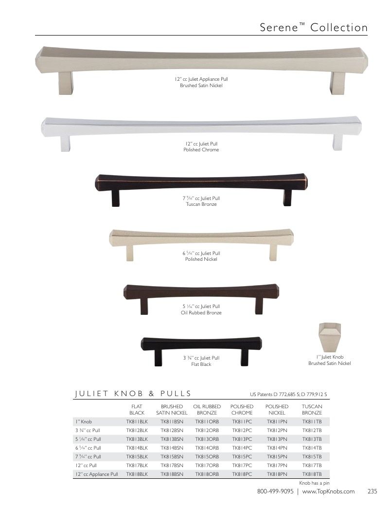 Top Knobs Decorative Hardware Catalog Weekly Ad January 1 - December 31, 2026
