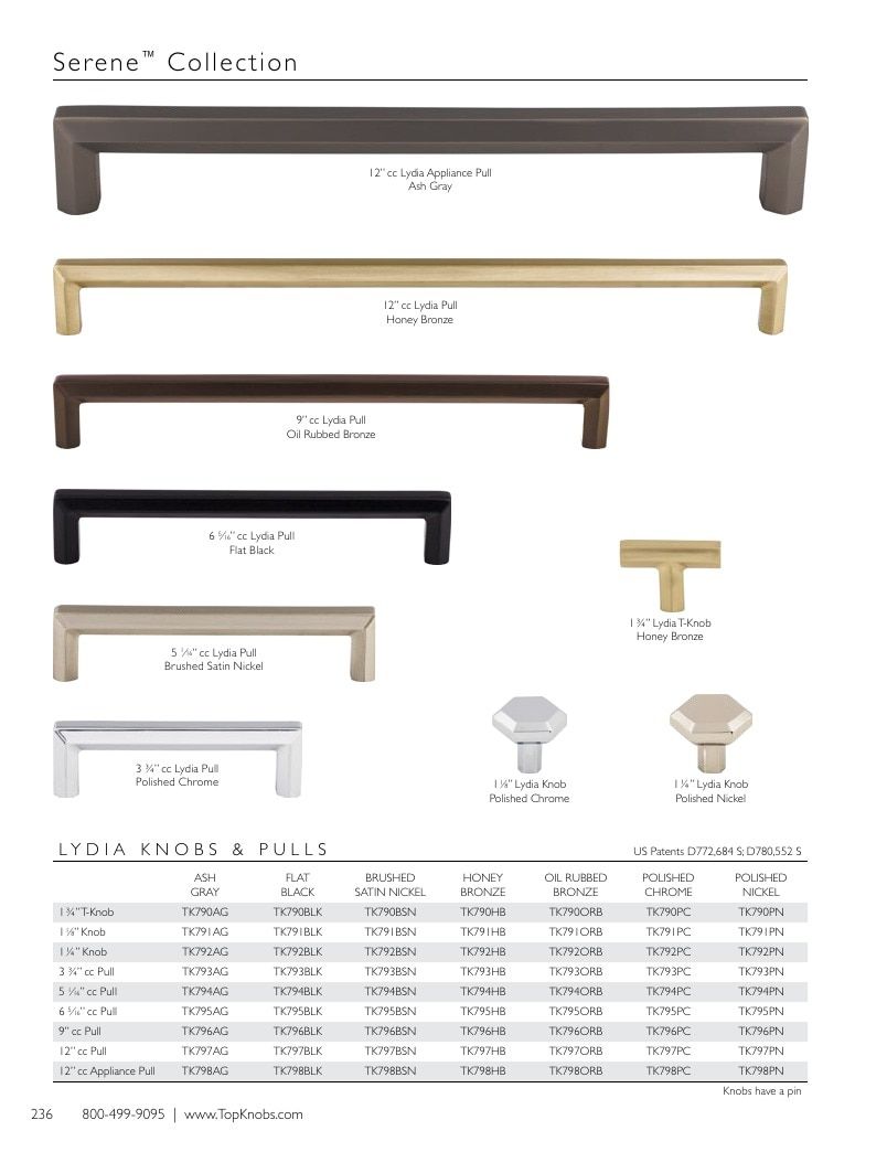 Top Knobs Decorative Hardware Catalog Weekly Ad January 1 - December 31, 2026