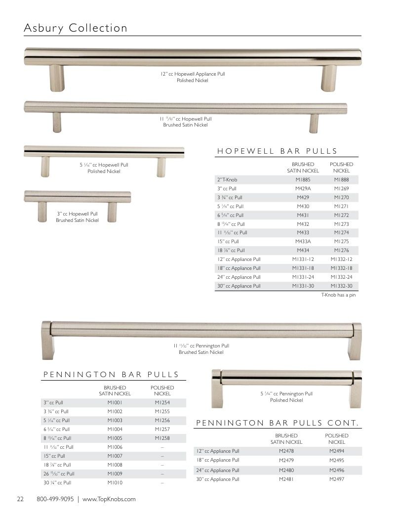 Top Knobs Decorative Hardware Catalog Weekly Ad January 1 - December 31, 2026