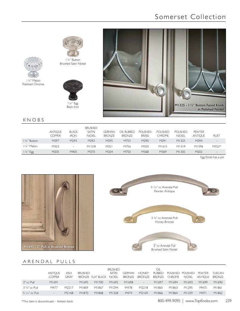 Top Knobs Decorative Hardware Catalog Weekly Ad January 1 - December 31, 2026
