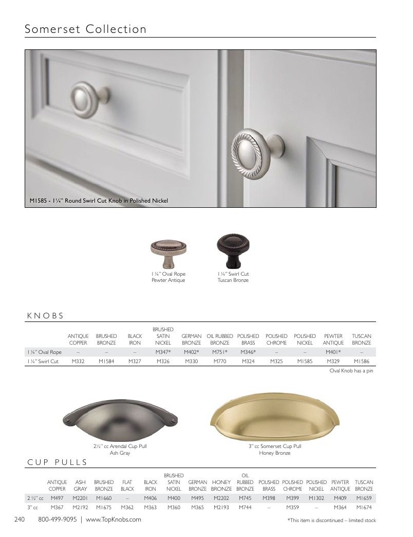Top Knobs Decorative Hardware Catalog Weekly Ad January 1 - December 31, 2026