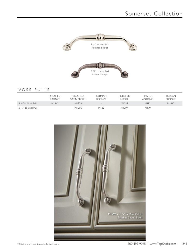 Top Knobs Decorative Hardware Catalog Weekly Ad January 1 - December 31, 2026