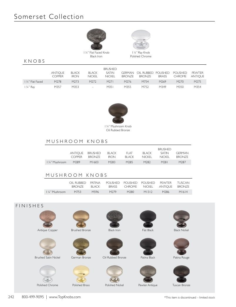 Top Knobs Decorative Hardware Catalog Weekly Ad January 1 - December 31, 2026