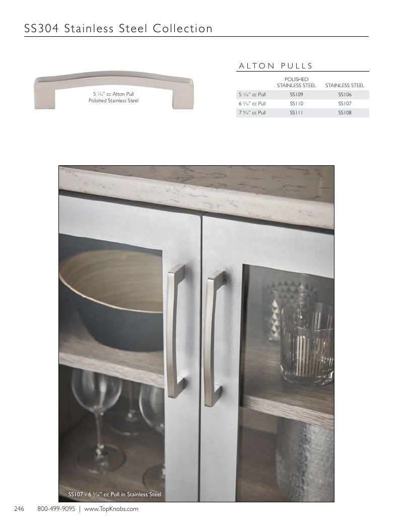 Top Knobs Decorative Hardware Catalog Weekly Ad January 1 - December 31, 2026