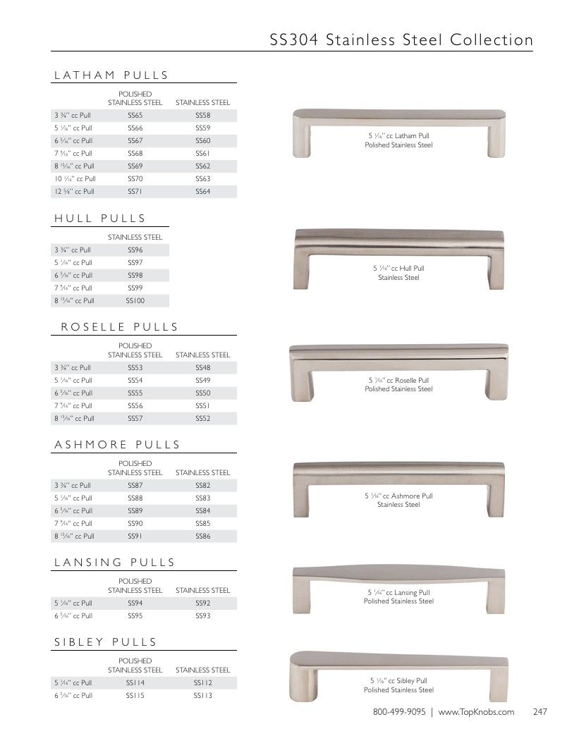 Top Knobs Decorative Hardware Catalog Weekly Ad January 1 - December 31, 2026