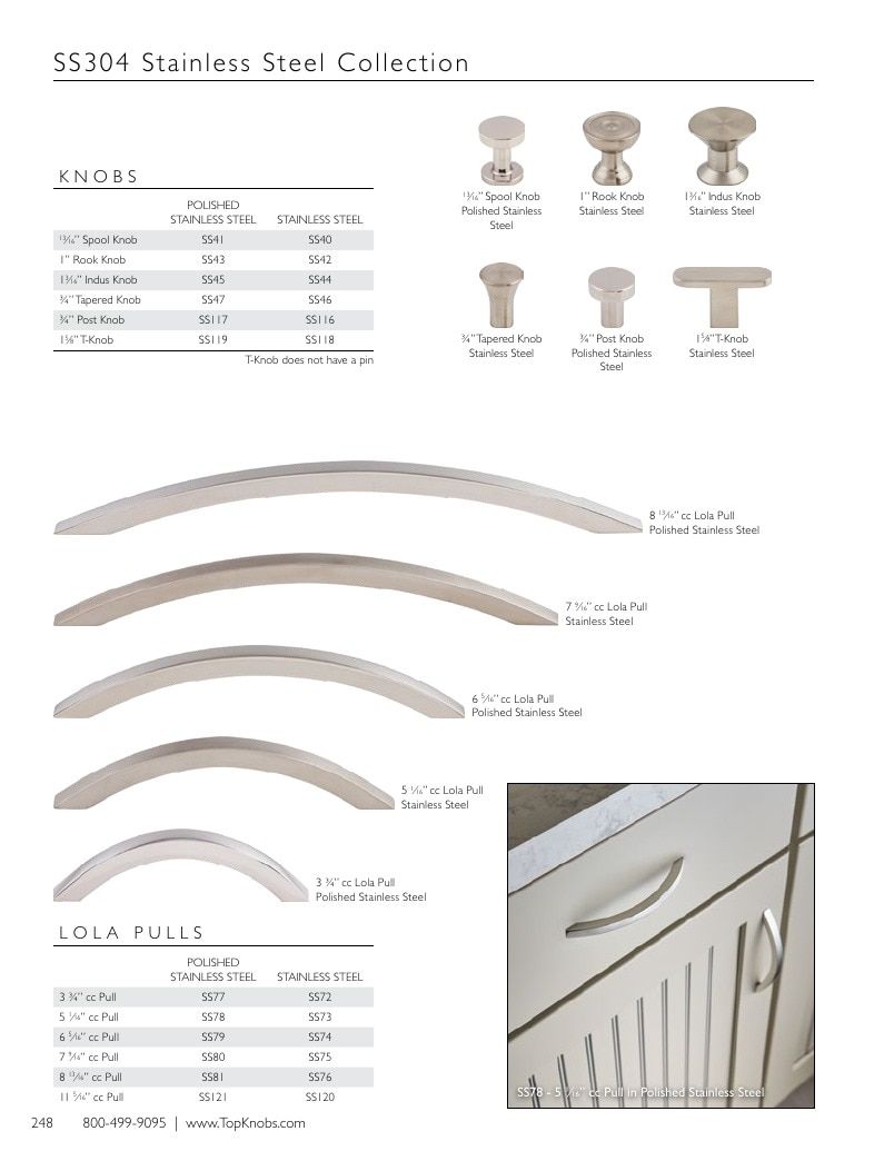 Top Knobs Decorative Hardware Catalog Weekly Ad January 1 - December 31, 2026