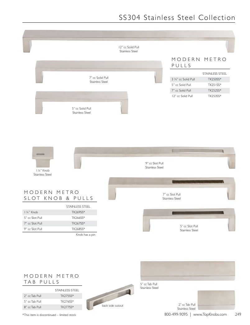 Top Knobs Decorative Hardware Catalog Weekly Ad January 1 - December 31, 2026