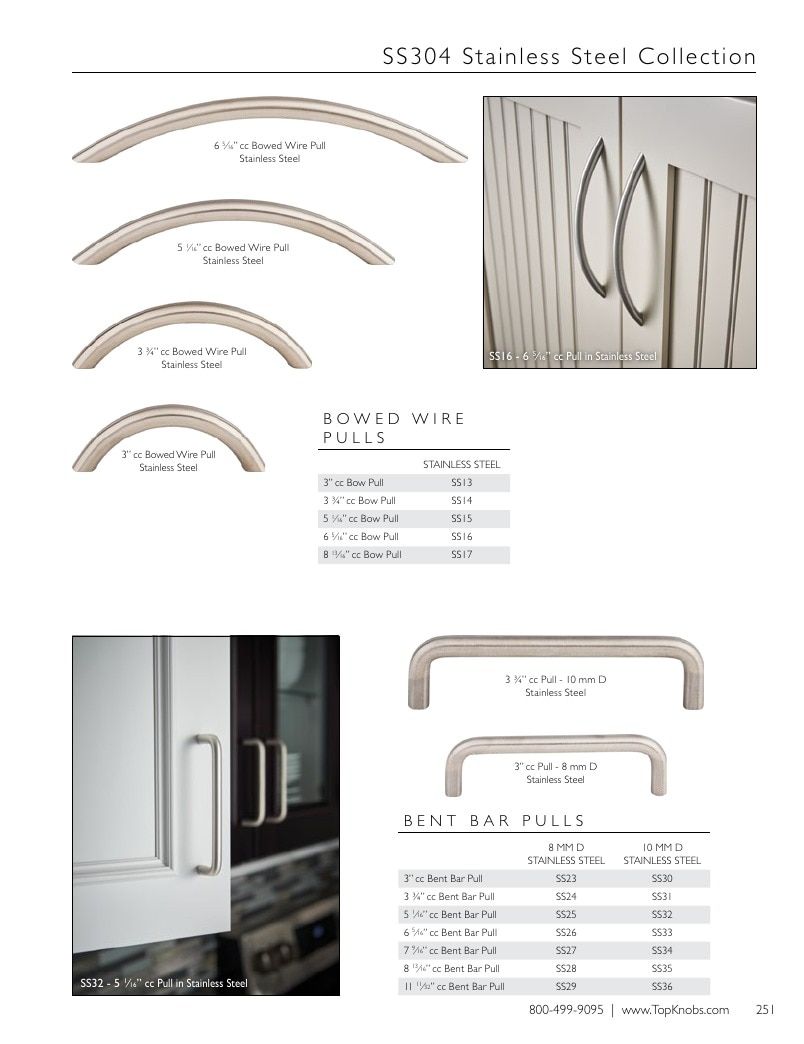 Top Knobs Decorative Hardware Catalog Weekly Ad January 1 - December 31, 2026