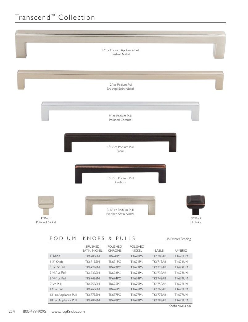 Top Knobs Decorative Hardware Catalog Weekly Ad January 1 - December 31, 2026