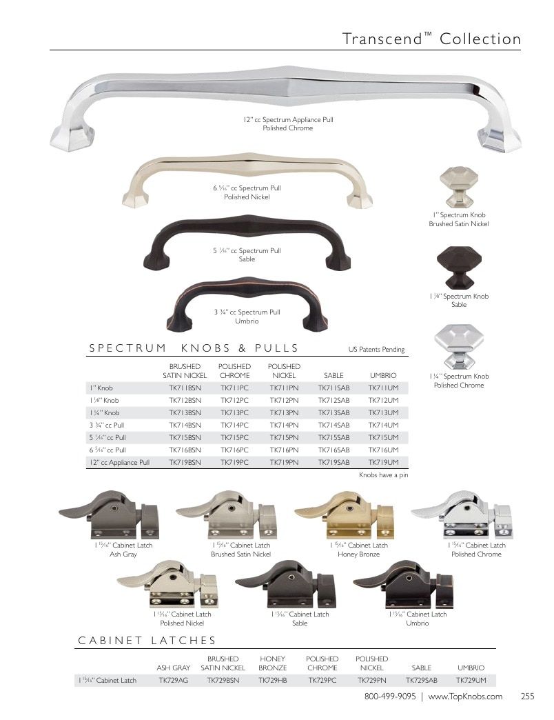 Top Knobs Decorative Hardware Catalog Weekly Ad January 1 - December 31, 2026