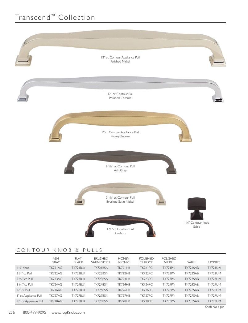 Top Knobs Decorative Hardware Catalog Weekly Ad January 1 - December 31, 2026