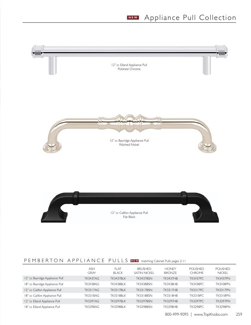 Top Knobs Decorative Hardware Catalog Weekly Ad January 1 - December 31, 2026