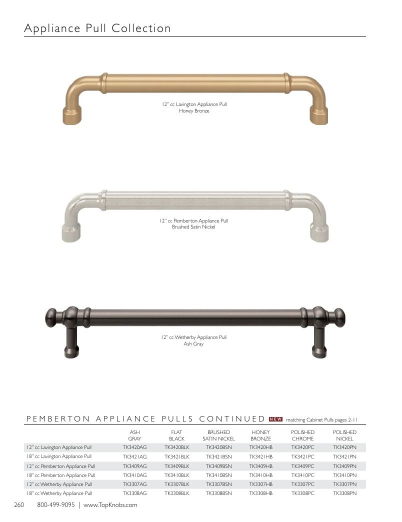 Top Knobs Decorative Hardware Catalog Weekly Ad January 1 - December 31, 2026