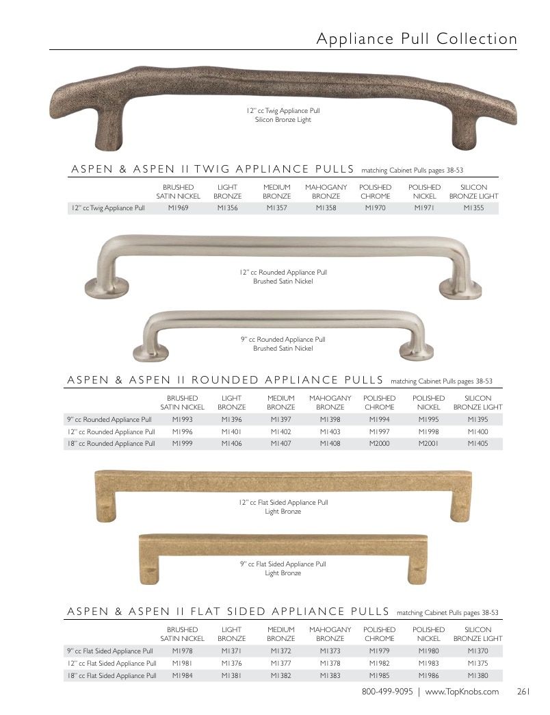 Top Knobs Decorative Hardware Catalog Weekly Ad January 1 - December 31, 2026