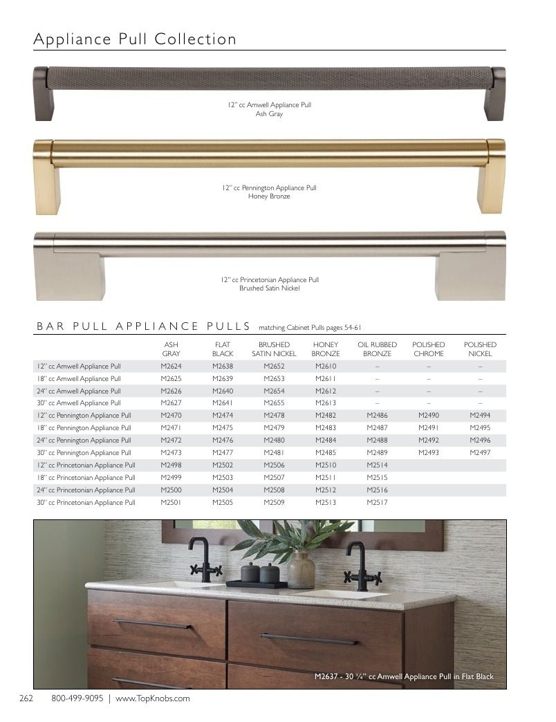 Top Knobs Decorative Hardware Catalog Weekly Ad January 1 - December 31, 2026