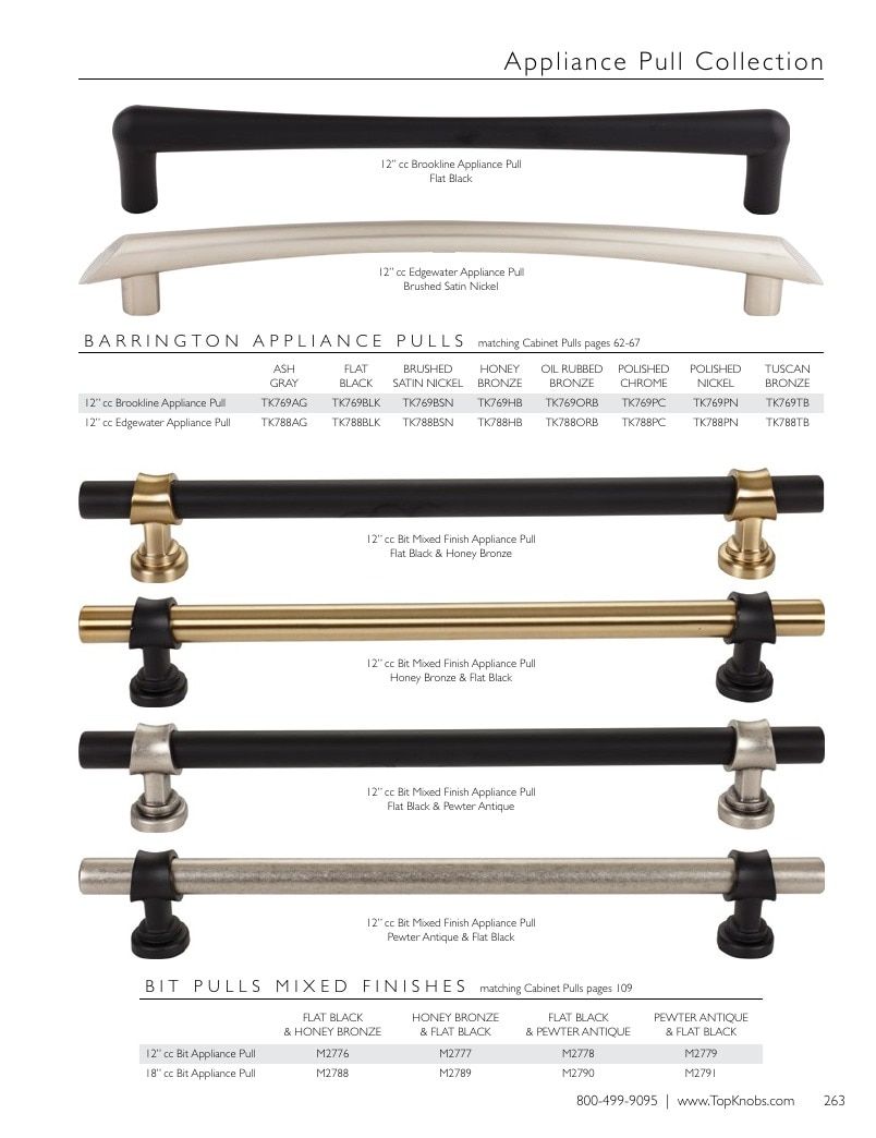 Top Knobs Decorative Hardware Catalog Weekly Ad January 1 - December 31, 2026