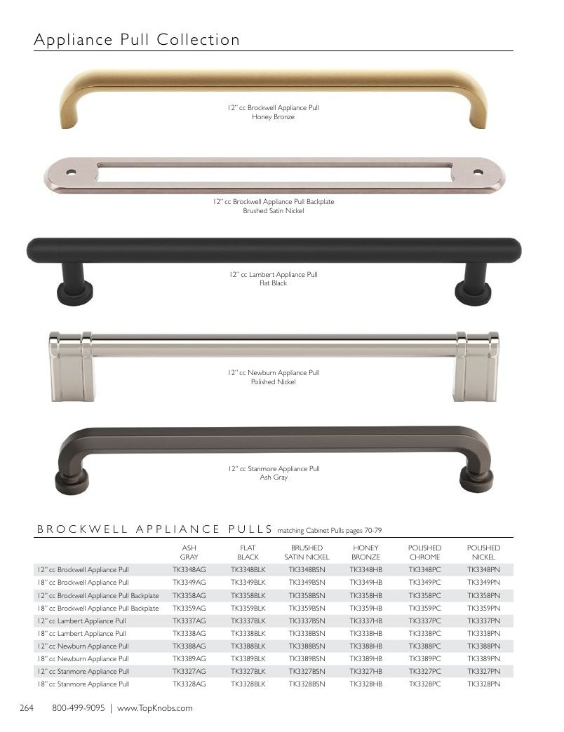 Top Knobs Decorative Hardware Catalog Weekly Ad January 1 - December 31, 2026