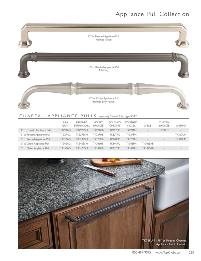 Top Knobs Decorative Hardware Catalog Weekly Ad January 1 - December 31, 2026
