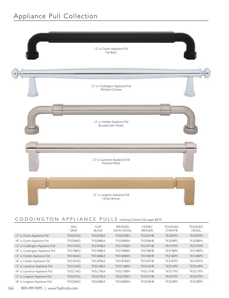 Top Knobs Decorative Hardware Catalog Weekly Ad January 1 - December 31, 2026
