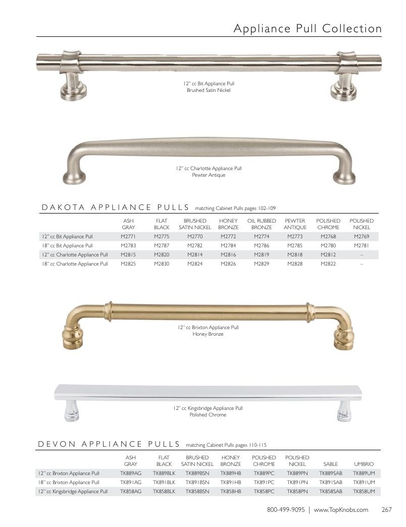 Top Knobs Decorative Hardware Catalog Weekly Ad January 1 - December 31, 2026