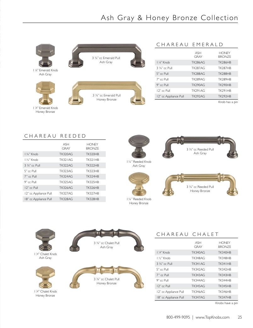 Top Knobs Decorative Hardware Catalog Weekly Ad January 1 - December 31, 2026