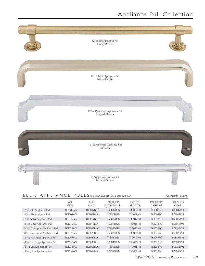Top Knobs Decorative Hardware Catalog Weekly Ad January 1 - December 31, 2026