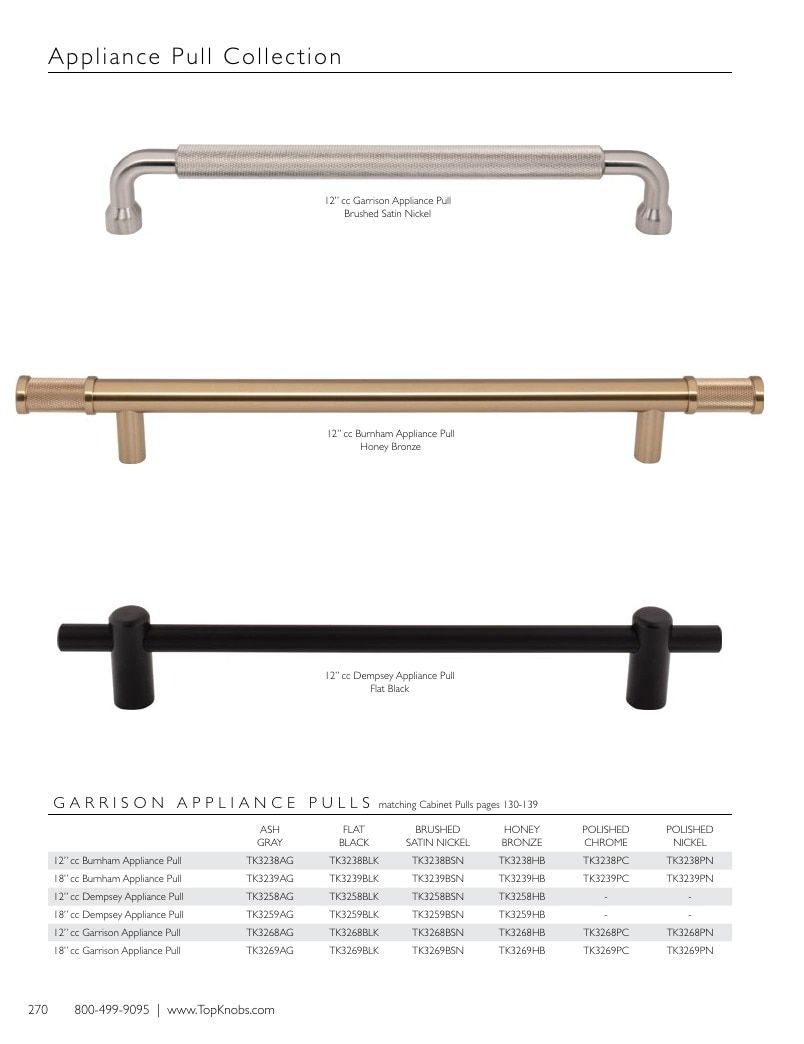 Top Knobs Decorative Hardware Catalog Weekly Ad January 1 - December 31, 2026