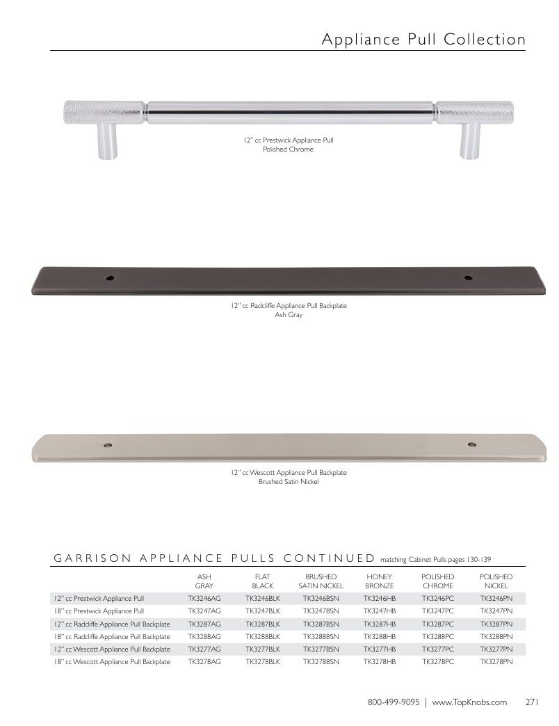 Top Knobs Decorative Hardware Catalog Weekly Ad January 1 - December 31, 2026