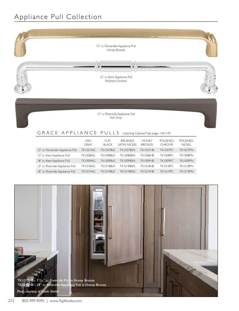 Top Knobs Decorative Hardware Catalog Weekly Ad January 1 - December 31, 2026