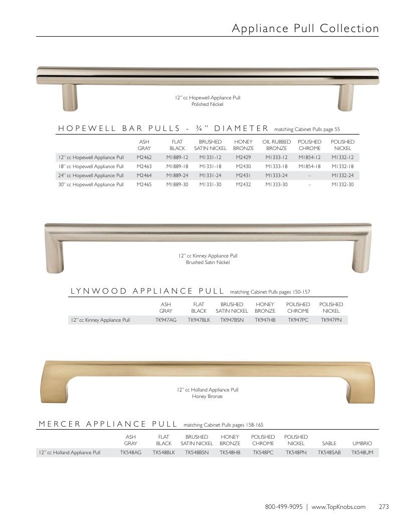 Top Knobs Decorative Hardware Catalog Weekly Ad January 1 - December 31, 2026