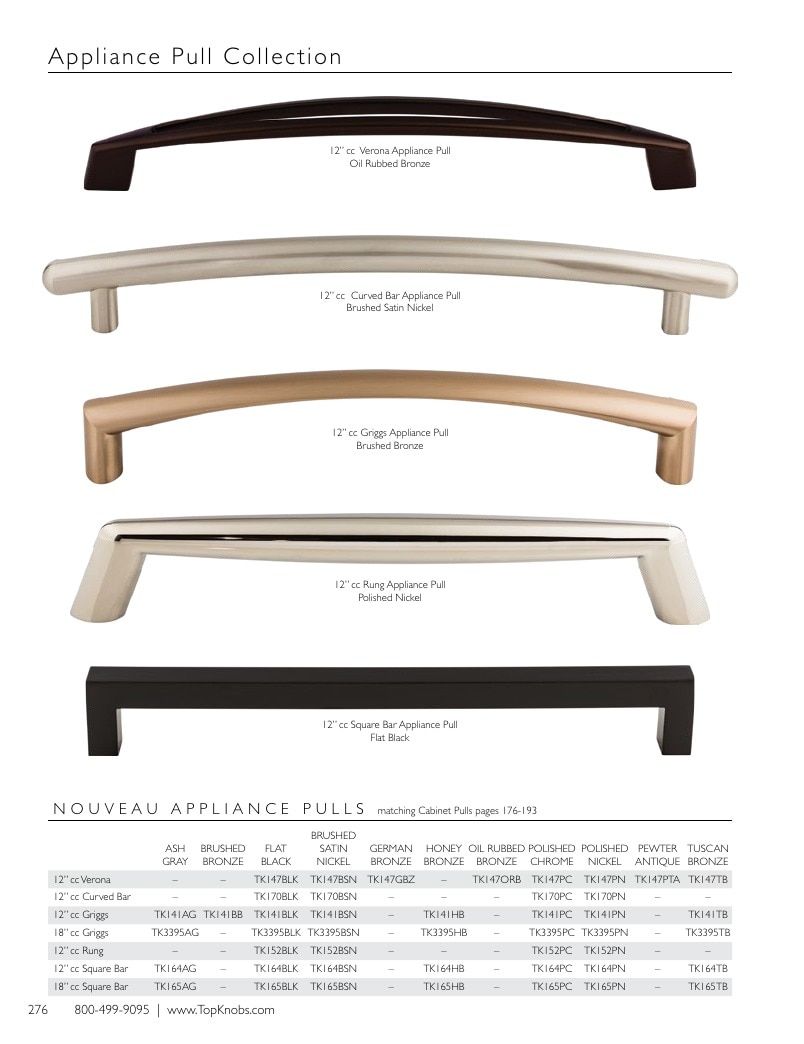 Top Knobs Decorative Hardware Catalog Weekly Ad January 1 - December 31, 2026