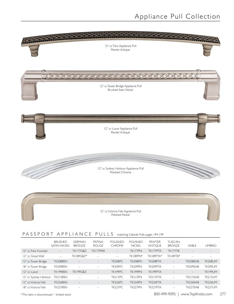 Top Knobs Decorative Hardware Catalog Weekly Ad January 1 - December 31, 2026