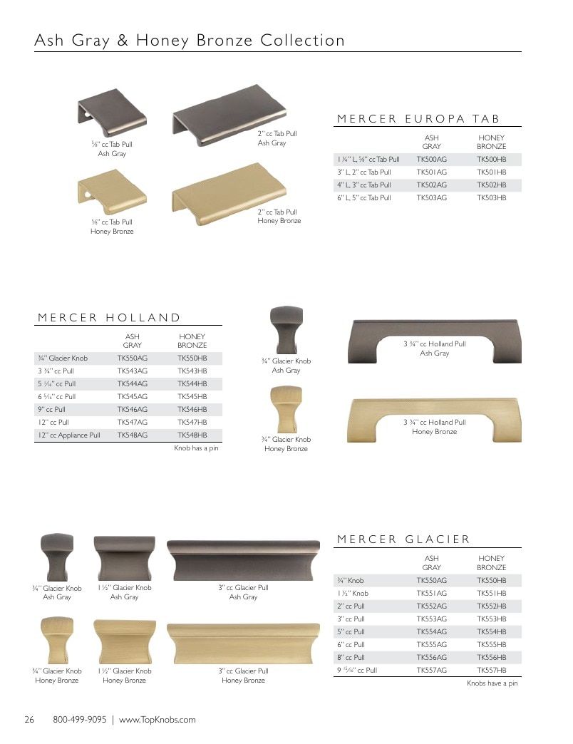 Top Knobs Decorative Hardware Catalog Weekly Ad January 1 - December 31, 2026