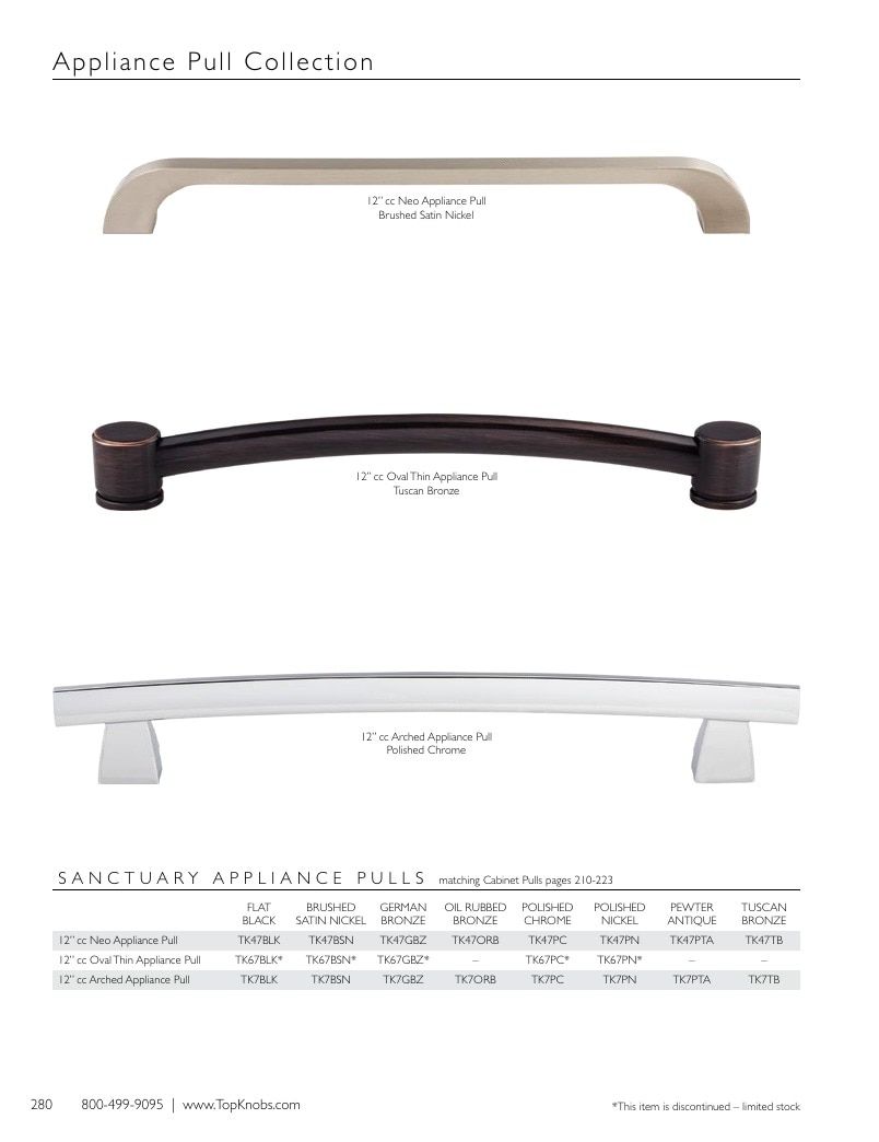 Top Knobs Decorative Hardware Catalog Weekly Ad January 1 - December 31, 2026