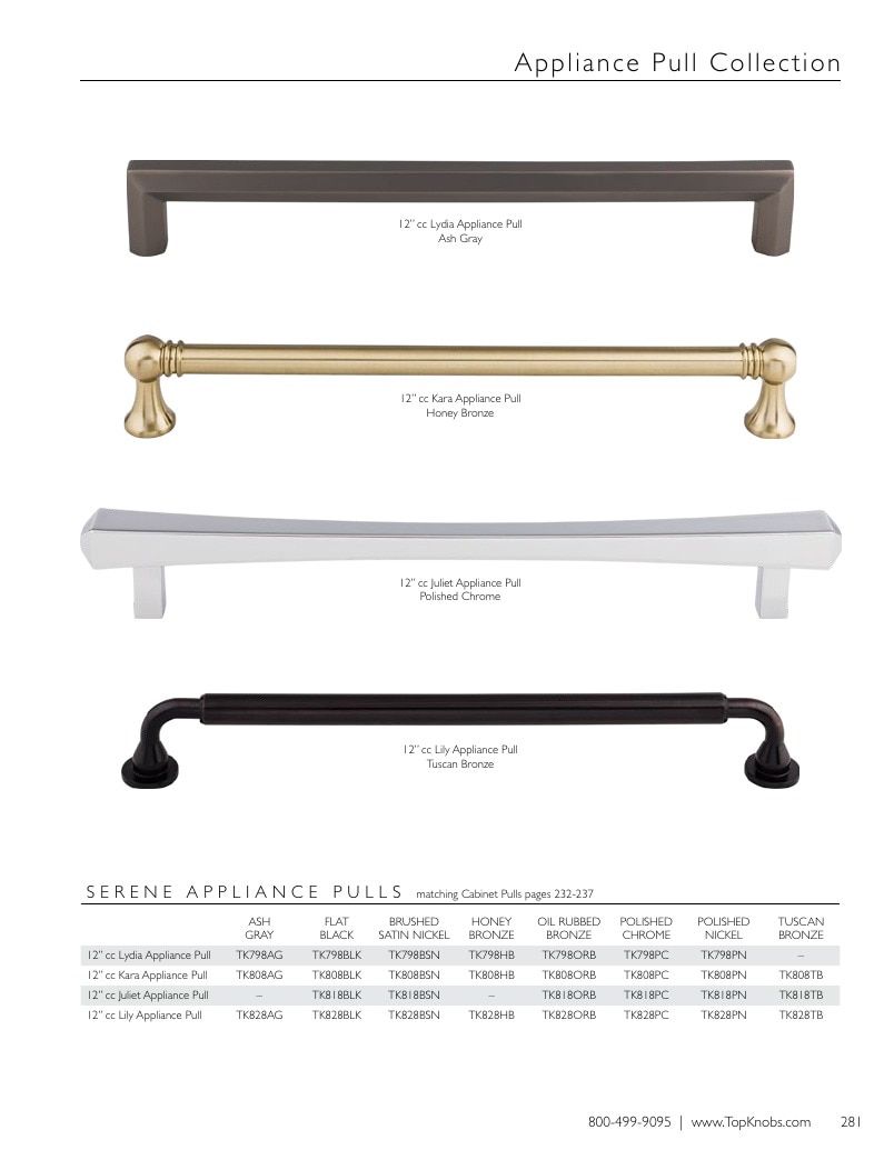 Top Knobs Decorative Hardware Catalog Weekly Ad January 1 - December 31, 2026
