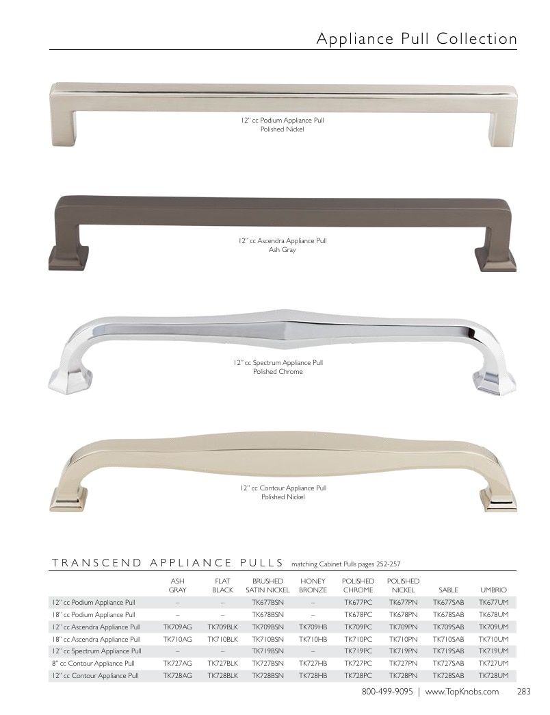 Top Knobs Decorative Hardware Catalog Weekly Ad January 1 - December 31, 2026