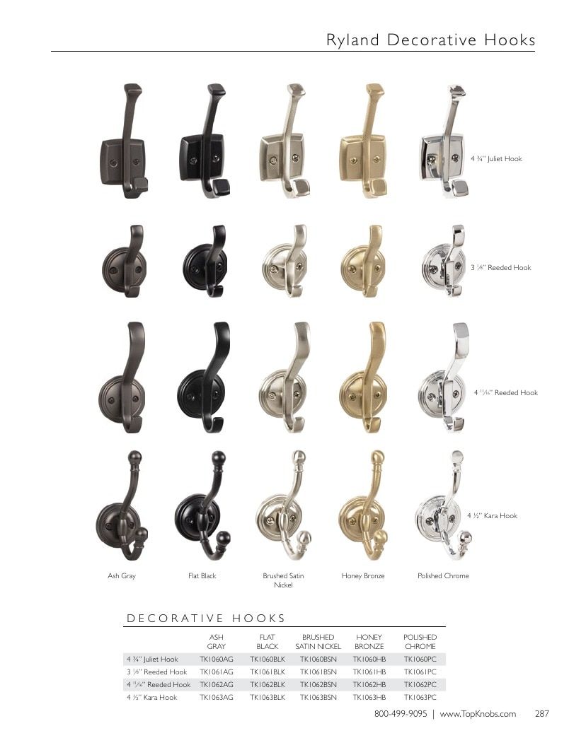 Top Knobs Decorative Hardware Catalog Weekly Ad January 1 - December 31, 2026