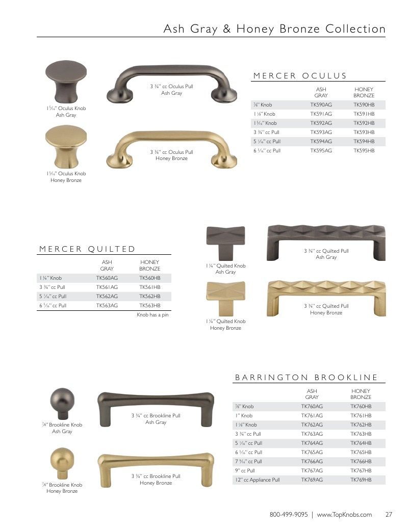 Top Knobs Decorative Hardware Catalog Weekly Ad January 1 - December 31, 2026