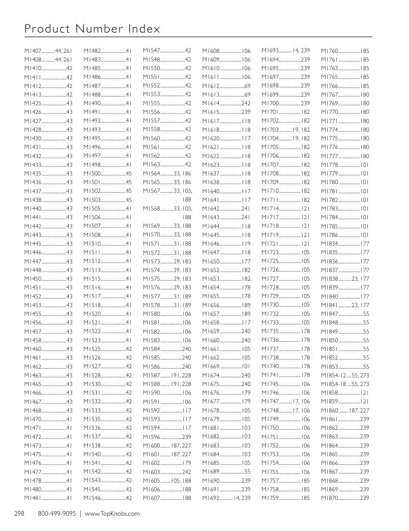 Top Knobs Decorative Hardware Catalog Weekly Ad January 1 - December 31, 2026