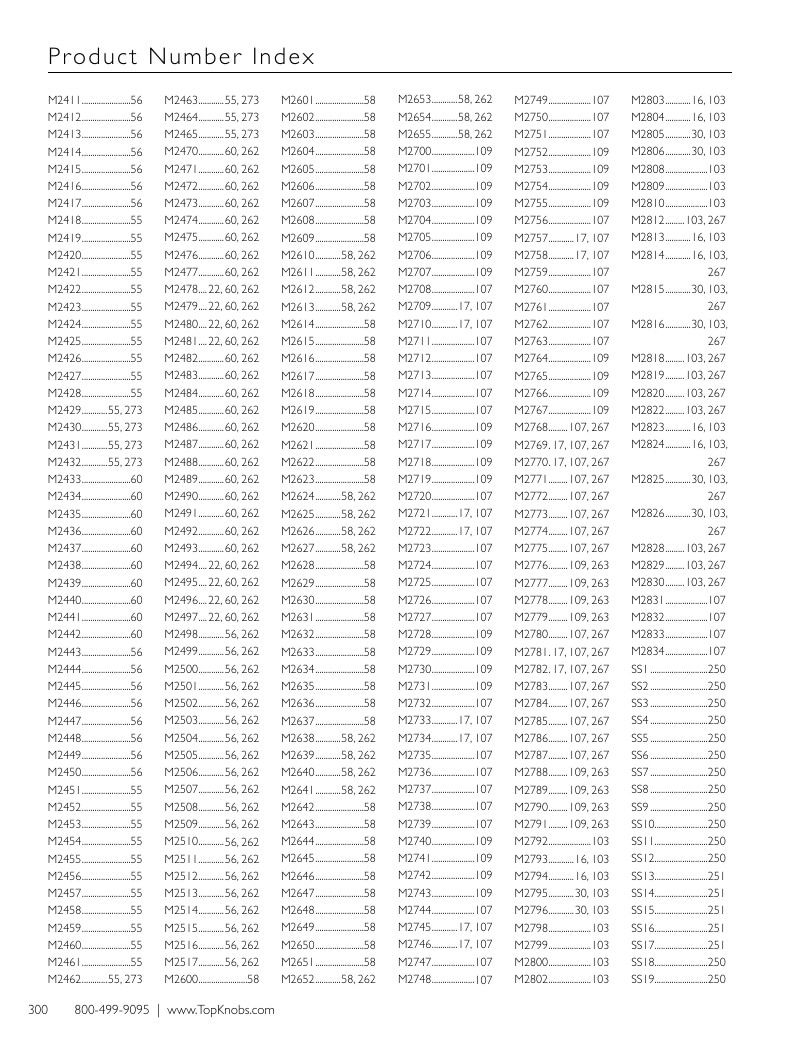 Top Knobs Decorative Hardware Catalog Weekly Ad January 1 - December 31, 2026