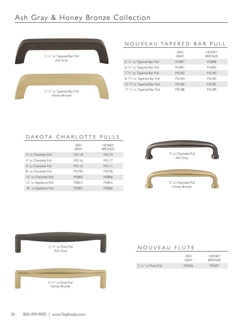Top Knobs Decorative Hardware Catalog Weekly Ad January 1 - December 31, 2026