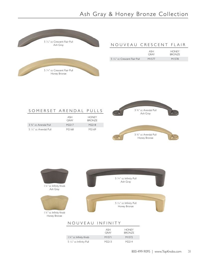 Top Knobs Decorative Hardware Catalog Weekly Ad January 1 - December 31, 2026