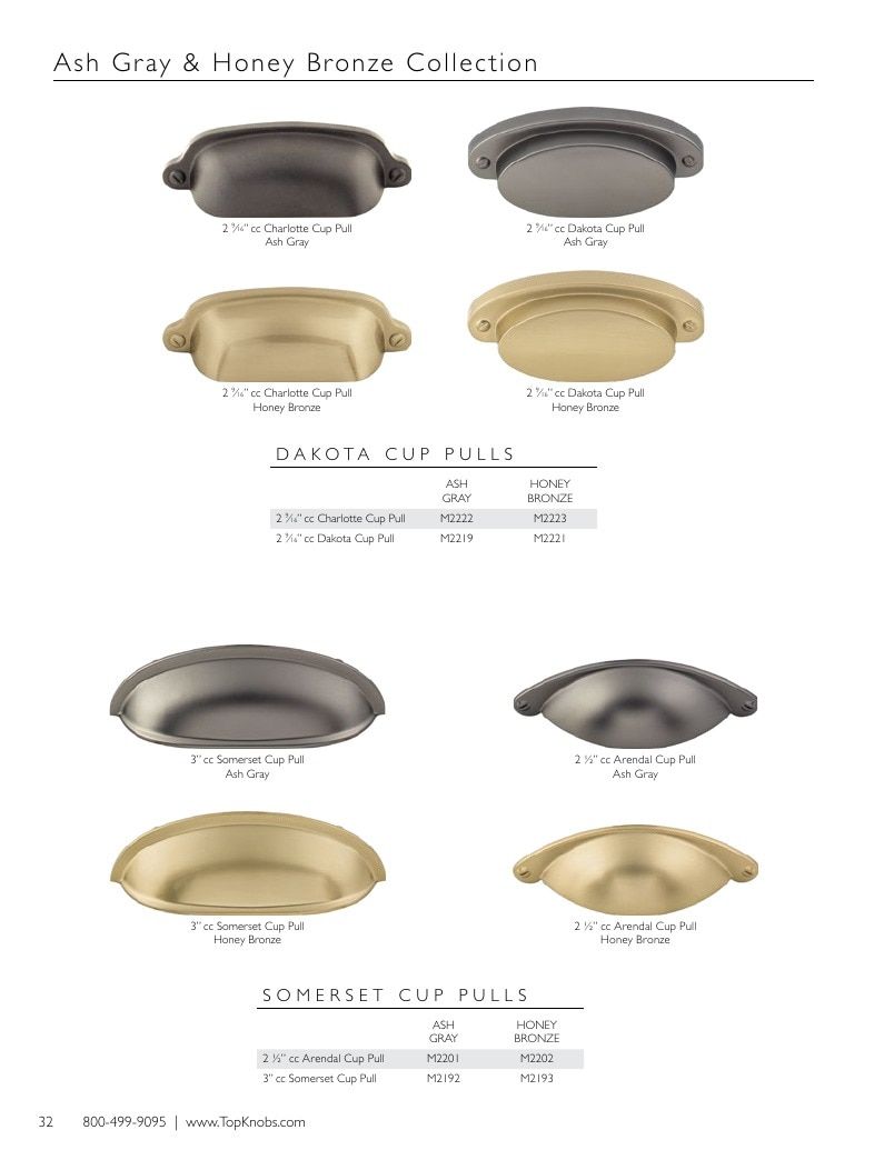 Top Knobs Decorative Hardware Catalog Weekly Ad January 1 - December 31, 2026