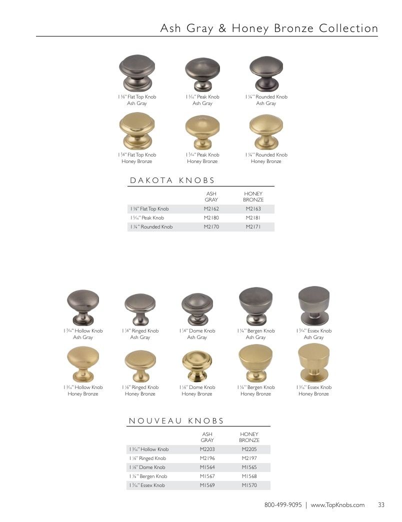 Top Knobs Decorative Hardware Catalog Weekly Ad January 1 - December 31, 2026