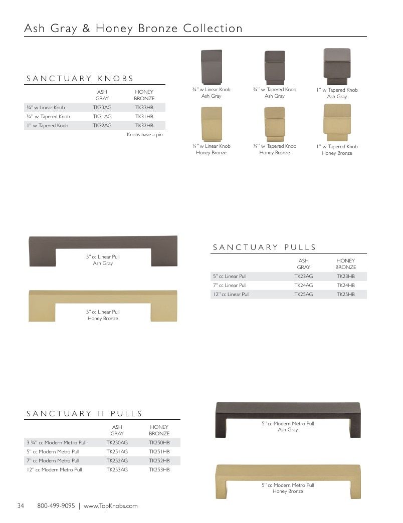 Top Knobs Decorative Hardware Catalog Weekly Ad January 1 - December 31, 2026