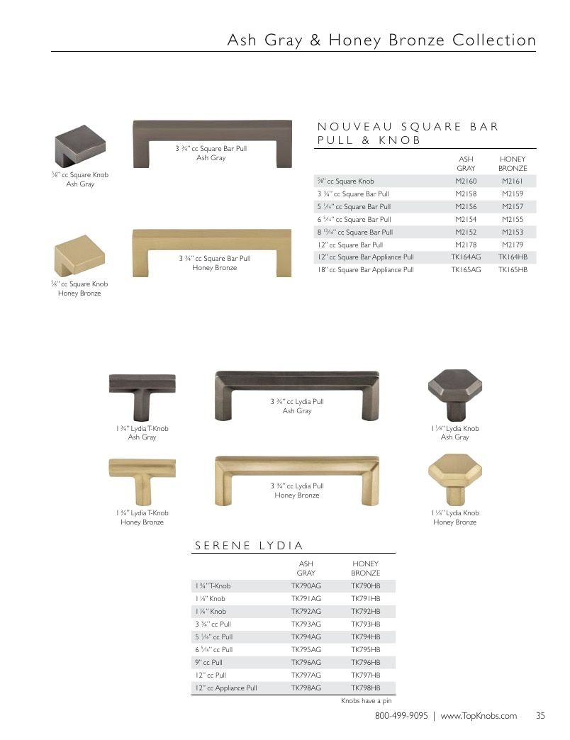 Top Knobs Decorative Hardware Catalog Weekly Ad January 1 - December 31, 2026