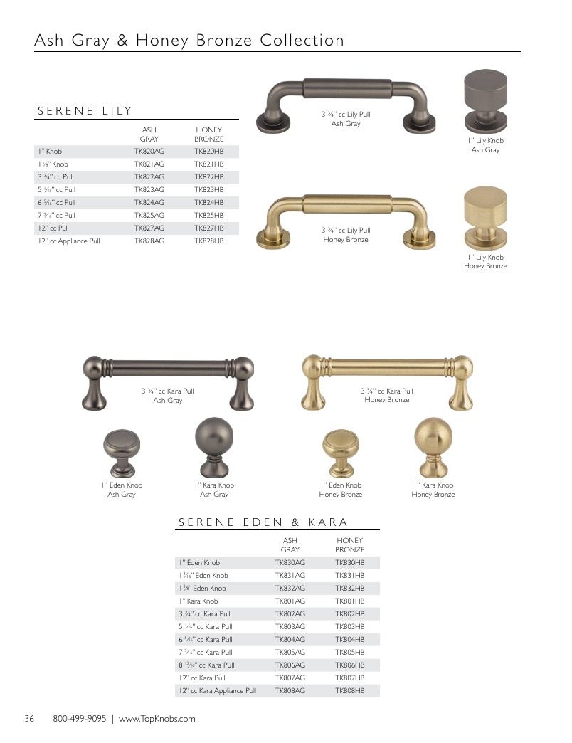 Top Knobs Decorative Hardware Catalog Weekly Ad January 1 - December 31, 2026
