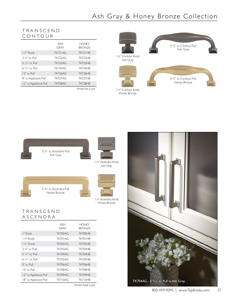 Top Knobs Decorative Hardware Catalog Weekly Ad January 1 - December 31, 2026
