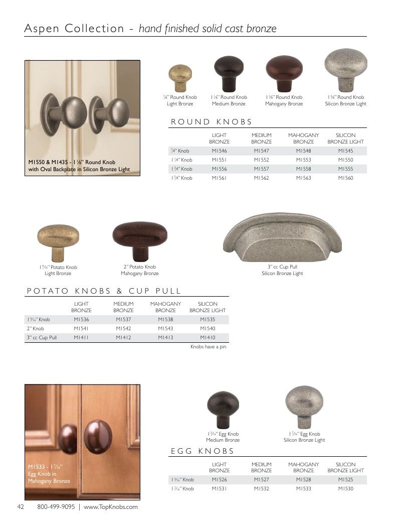 Top Knobs Decorative Hardware Catalog Weekly Ad January 1 - December 31, 2026