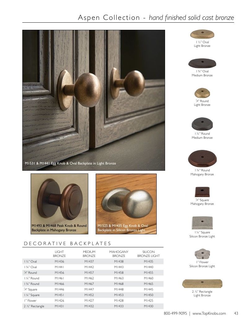 Top Knobs Decorative Hardware Catalog Weekly Ad January 1 - December 31, 2026